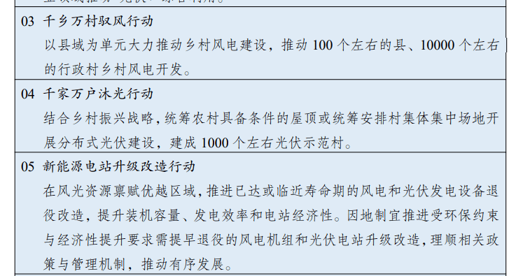 凯发k8国际娱乐官网入口分散式风电要火了！